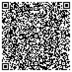 QR code with Sunnyside Prsbt Rtrement Cmnty contacts