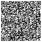 QR code with Communications Engineering Service contacts