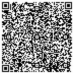 QR code with Loudoun Cnty Small Bus Dev Center contacts