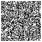 QR code with Rappahnnock Area Cmnty Services Bd contacts