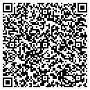 QR code with C Fletcher contacts