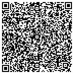 QR code with Budget Auto Glass Discounters contacts