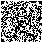 QR code with Brokers Service Mktg Group II LLC contacts