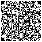 QR code with Grundy Richard S Dntl Services PC contacts