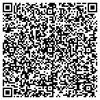 QR code with Gunter Hatch Design Group LLC contacts