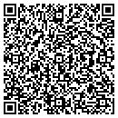 QR code with Meta Metrics contacts