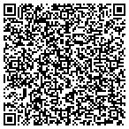 QR code with Measurement Systems Internatio contacts