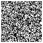 QR code with Computer Internet Technologies contacts