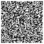 QR code with Southeastern Surgical Assoc PC contacts