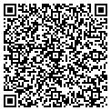 QR code with Rennies contacts