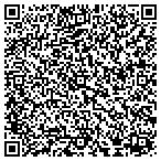 QR code with Housing & Community Service N Va contacts