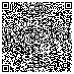 QR code with Richmond Multiple Listing Service contacts