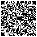 QR code with Mendocino Sandpiper contacts