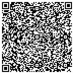 QR code with Atlantic Heating and Coolg Service contacts