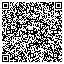 QR code with Met Lab LLC contacts
