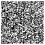 QR code with Sabra Virginia Dental Products contacts