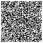 QR code with Clarke County Parks & Rec Department contacts
