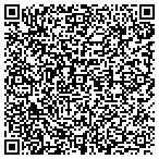 QR code with Peninsula Reproductive Med Spc contacts
