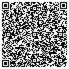 QR code with Mountain Wood Regional Service contacts
