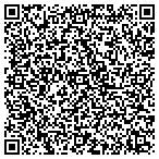 QR code with Explore Hlth With Sentara Center contacts