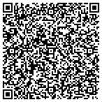 QR code with Martinvtch Inv Cnsulting Group contacts