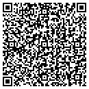 QR code with All Systems Inc contacts