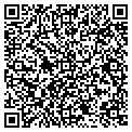 QR code with Backbeat contacts
