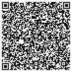 QR code with Jenkins Security Consultants I contacts
