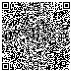 QR code with Virginia Endocrinology Center contacts