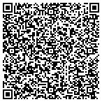 QR code with National Inventors Hall Fame contacts
