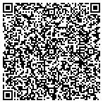QR code with Psychthrpyresources of Norfolk contacts