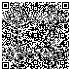 QR code with Richard Heinemann Real Estate contacts