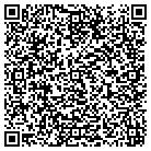 QR code with Millers Lawn & Landscape Service contacts
