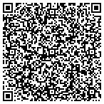 QR code with Science Applications Intl Corp contacts