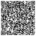 QR code with Mountjoy Electrical Service contacts