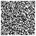 QR code with Maintenance & Operations Department contacts