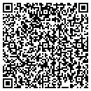 QR code with Creations By MJ contacts