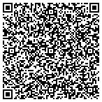 QR code with Nephrology Consultation Service contacts