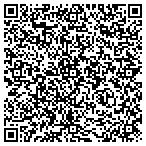 QR code with Retrieval Systems Corportation contacts