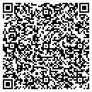 QR code with Michael R Jenkins contacts