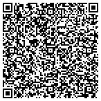 QR code with Innovtive Solutions Consulting contacts