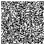QR code with Jim Macareo Marine Electronics contacts