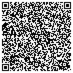 QR code with Pet Cremation Services Tidewater contacts