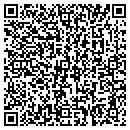 QR code with Hometown Computers contacts