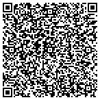 QR code with Thomas Warren Malizia Law Ofcs contacts