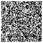 QR code with Management Recruiters-Mntcll contacts