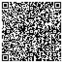 QR code with Jolicoeur Show Jumpers contacts