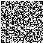 QR code with Interntnal Cnsulting Solutions contacts