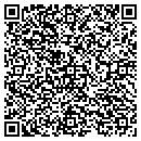 QR code with Martinsville Thermal contacts