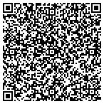 QR code with Continental Trmt & Pest Control contacts